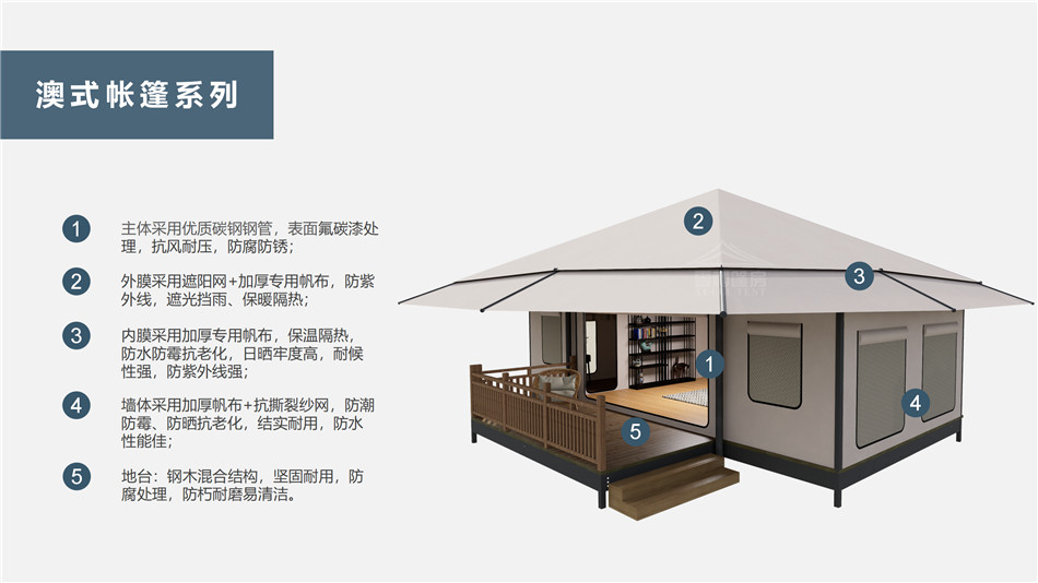 隆德县户外野奢帐篷></p><p>此外，生物荧光照明系统还为户外露营增添了一份别样的乐趣。在夜晚，你可以躺在帐篷里，仰望星空，欣赏着周围闪烁的荧光，仿佛置身于一个神秘的童话世界。孩子们会对这神奇的光芒充满好奇，围绕着帐篷嬉戏玩耍，感受大自然赋予的独特魅力。这种独特的体验，将成为你与家人、朋友之间珍贵的回忆，让户外露营变得更加难忘。</p><p>对于追求高品质户外生活的人们来说，生物荧光照明系统的户外野奢帐篷无疑是一个绝佳的选择。它不仅提供了舒适的住宿环境，还为你带来了与自然亲密接触的独特机会。在这个快节奏的时代，让我们放慢脚步，走进大自然，感受生物荧光照明系统带来的奇妙夜晚，开启一场别样的户外野奢之旅。</p><p>随着技术的不断进步，相信生物荧光照明系统将会在未来的户外领域得到更广泛的应用。它将为更多的人带来独特的户外体验，让我们在享受自然的同时，也能领略到科技与自然相结合的无限魅力。让我们一起期待这个充满奇幻光芒的未来户外世界，迎接更多惊喜与美好的到来。</p>    </article>
    <span class=